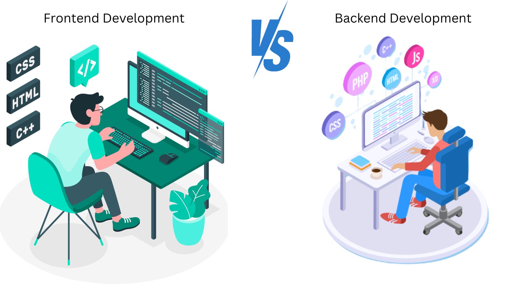 Frontend vs. Backend Development: Understanding their Roles
