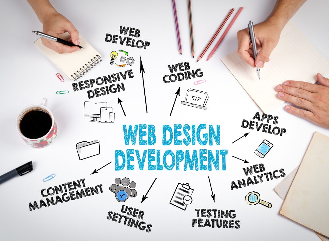 Understanding the Differences: Web Development vs. Web Design
