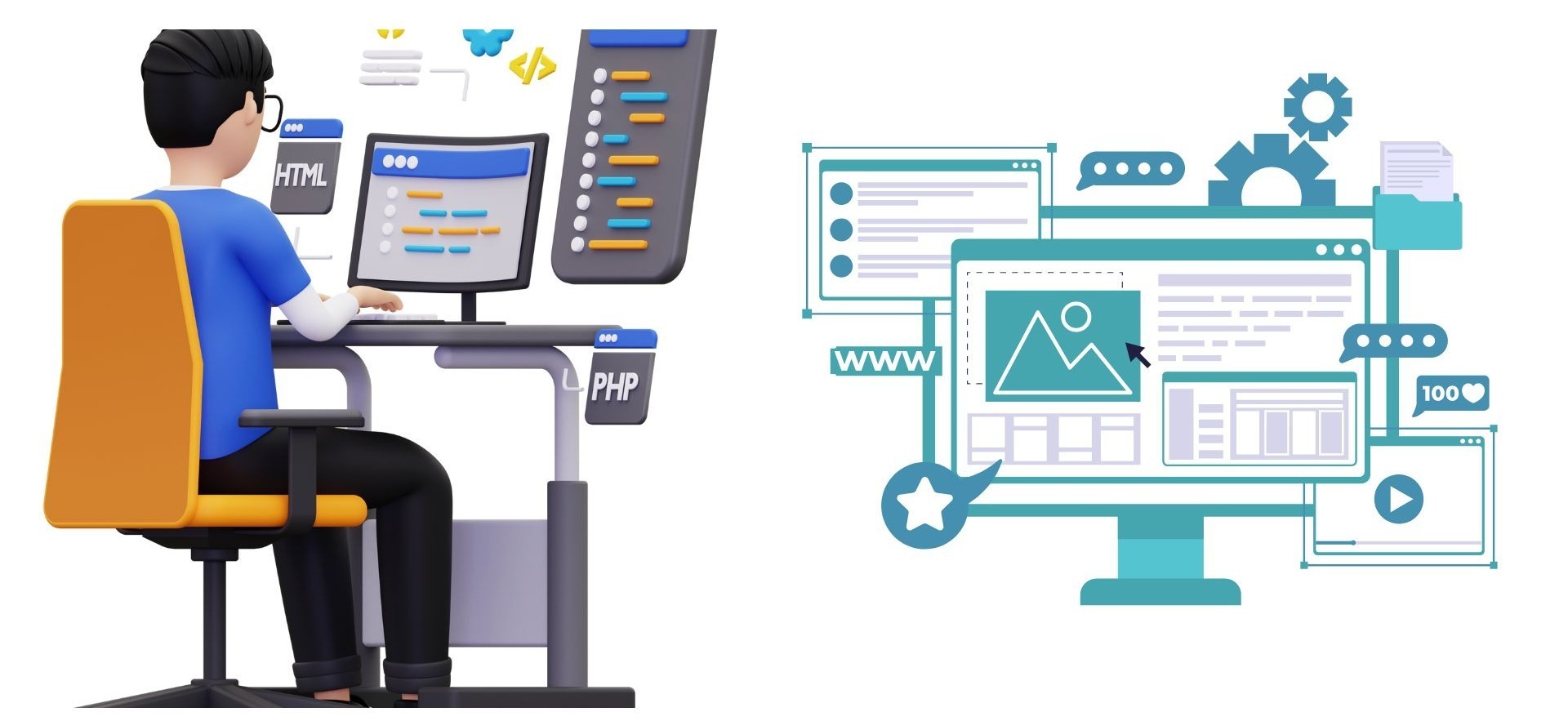 Unlocking the Benefits of Hiring Web Developers from India
